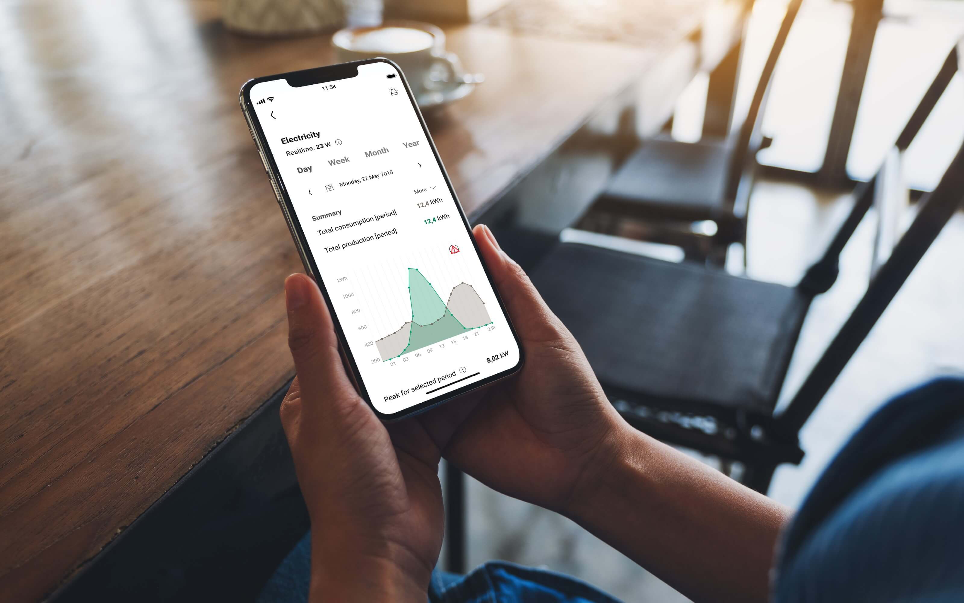 Niko Home Control software upgrade 2.14