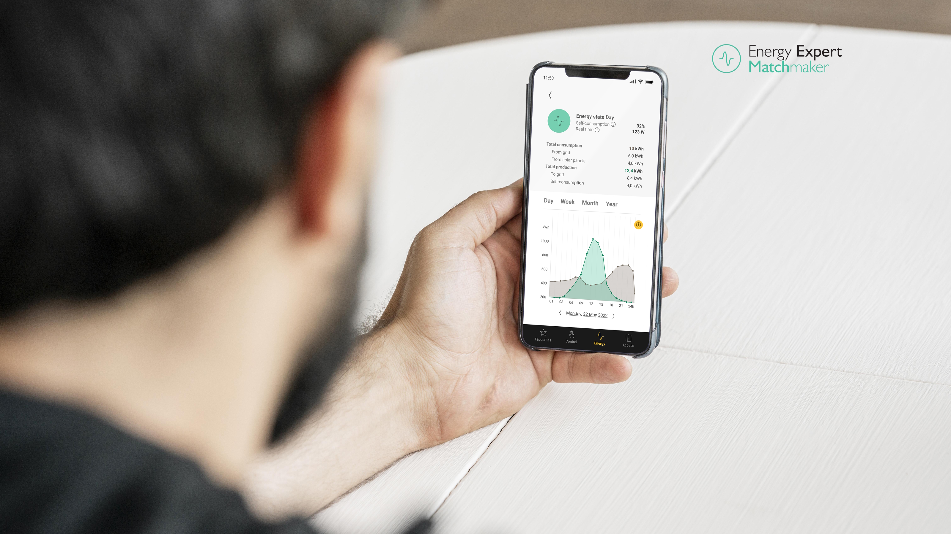 Find a Niko Energy Expert