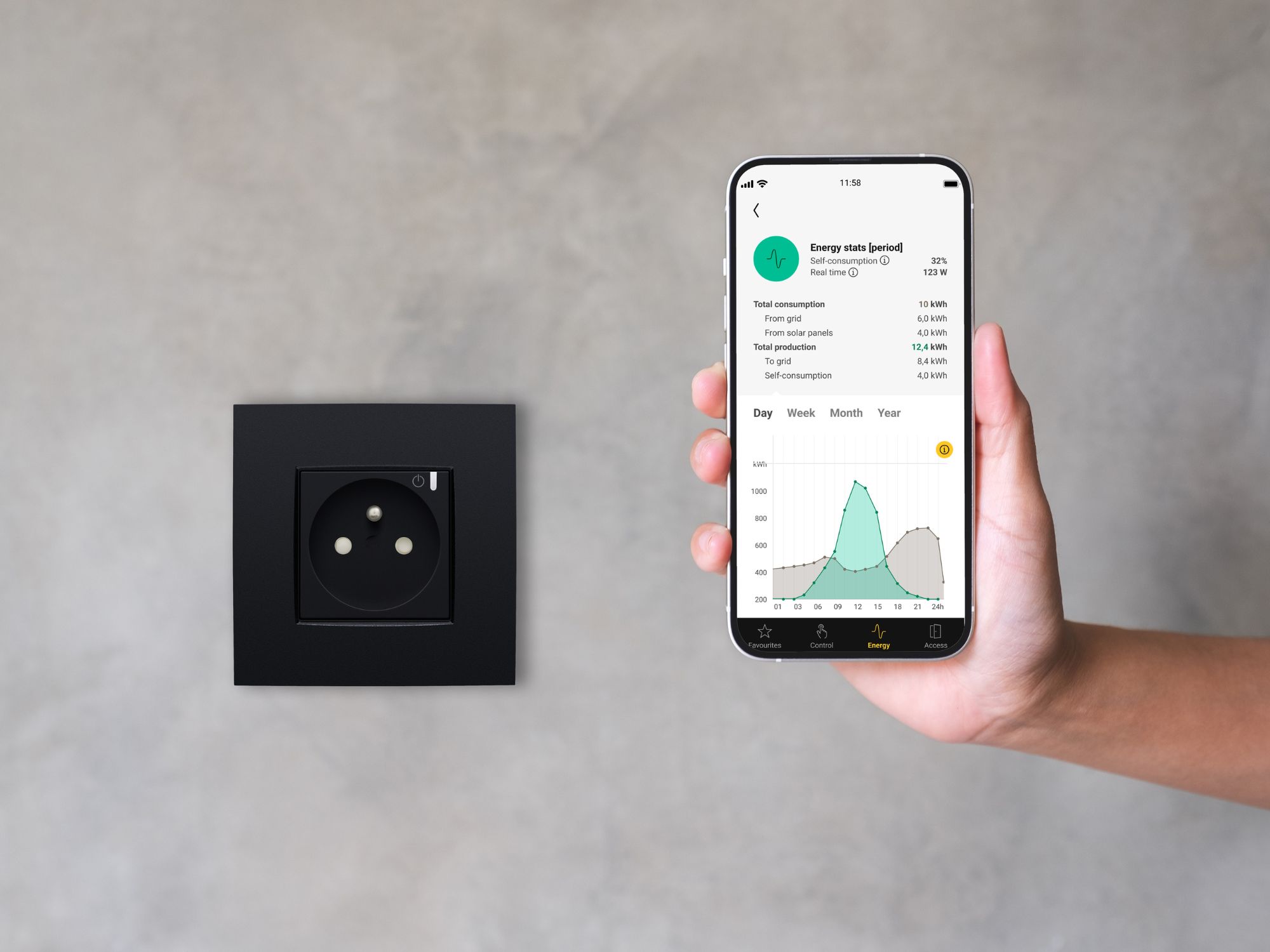 Niko connected socket