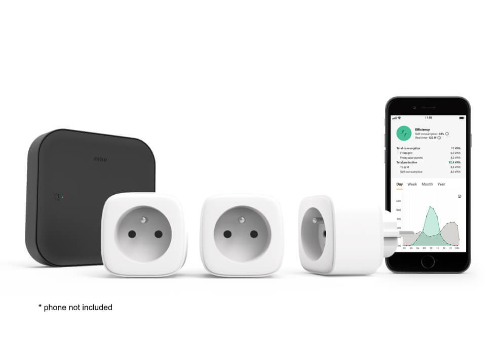 Niko Energy Kit - side earthing