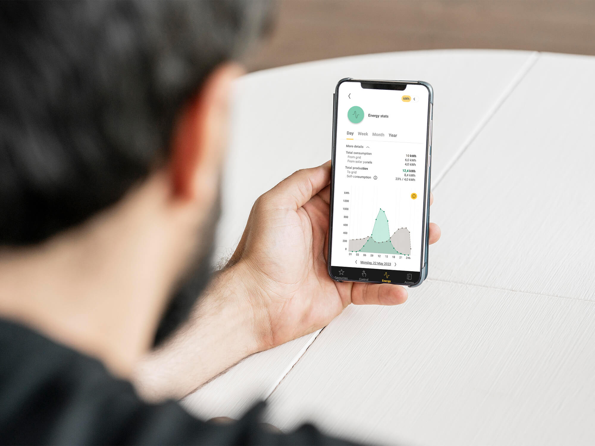 niko home control on mobile phone